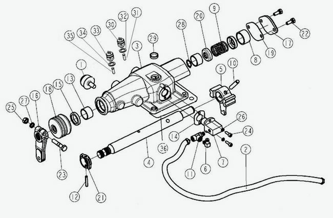Схема передач на МАЗ